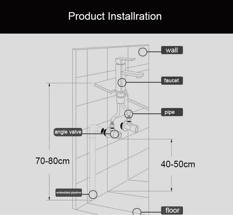 Senlesen Kitchen Sink Faucet Brass 4 Colors Single Handle Hot Cold Water Mixer Tap Sprayer Nozzle Mounted Para Kitchen Faucets