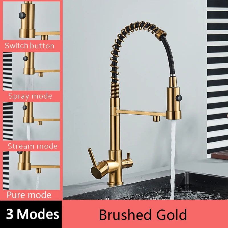 Senlesen Gun Grey Purified Kitchen Faucet Deck Mount Hot Cold Mixer Crane Tap Rotation Spray Stream Mode For Filter Drink Water