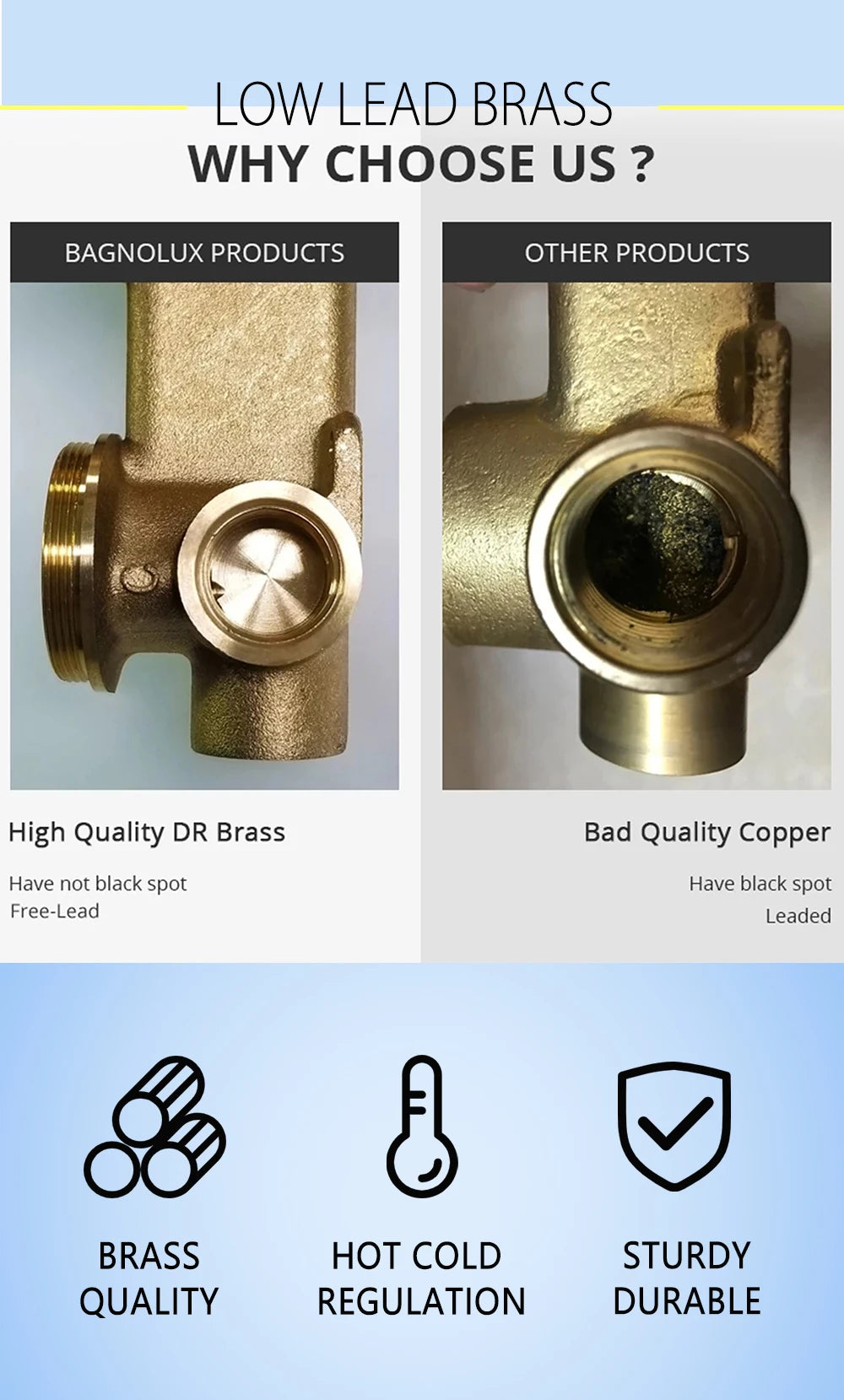 Smesiteli Shower System Set Brushed Gold Wall Mount Bathroom Faucet Hidden Brass Hot Cold Valve Bath Shower Rain Shower Kit