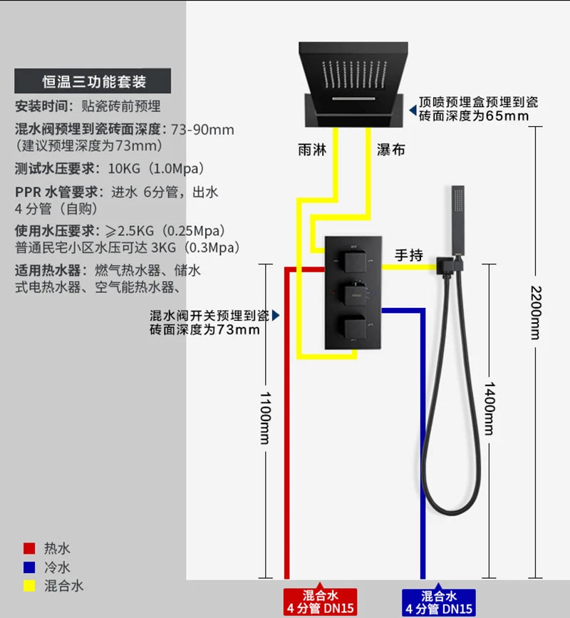 Black Thermostatic Shower Faucets Set Rain Waterfall Shower Head With 3/4-way Thermostatic Mixer Tap Bath Shower Faucet