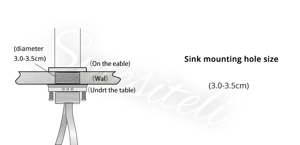 Brass Basin Bathroom Sink Faucet Single Hole Single Handle Hot And Cold Water Deck Mounted Mixer Tap Smesiteli