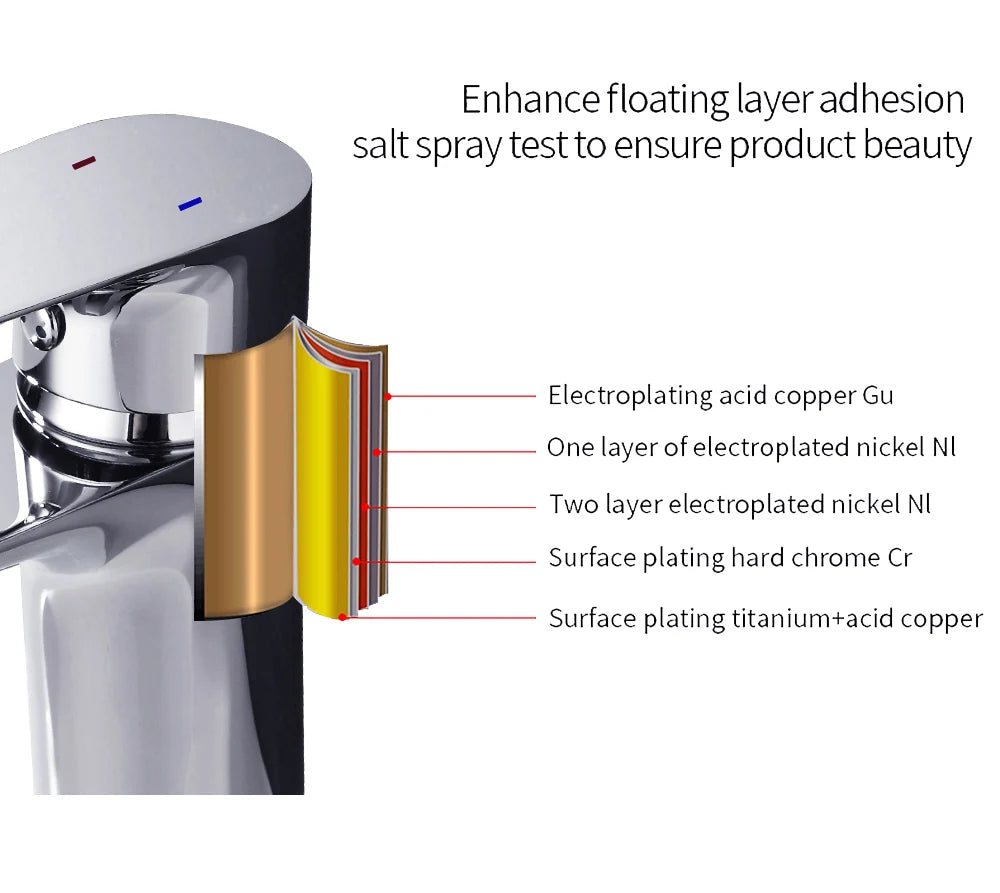Basin Faucet Bathroom Hot Cold Sink Tap Brass Chrome Gold Fashion Single Lever Bathroom Brass Water Mixer Crane