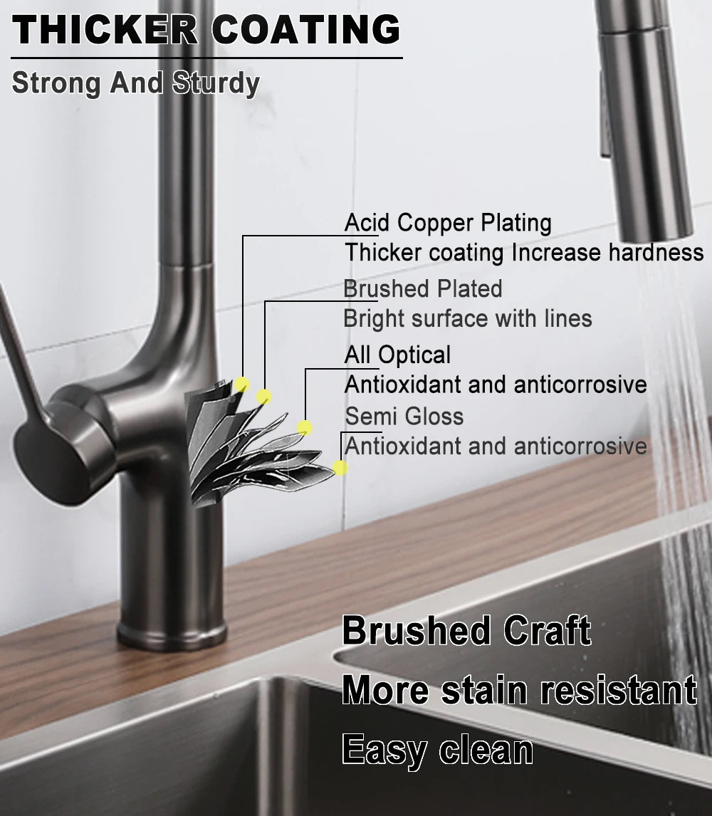 Deck Mounted Kitchen Faucet Pull Out Mixer Tap Bagnolux Gun Gray Brass Two Function Single Handle Hot and Cold Water Crane