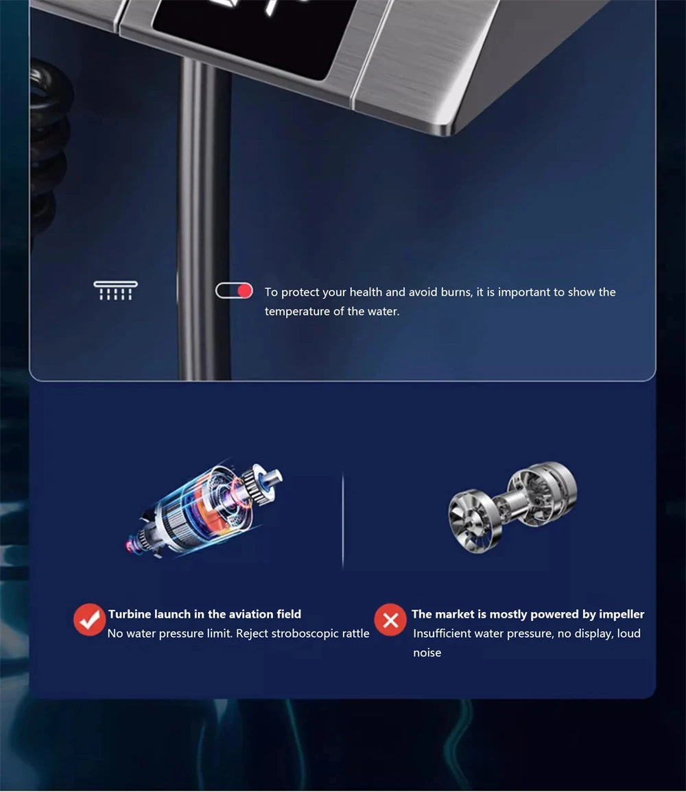 Bathroom shower system with intelligent LED temperature display multifunctional shower suite rain shower faucet complete set