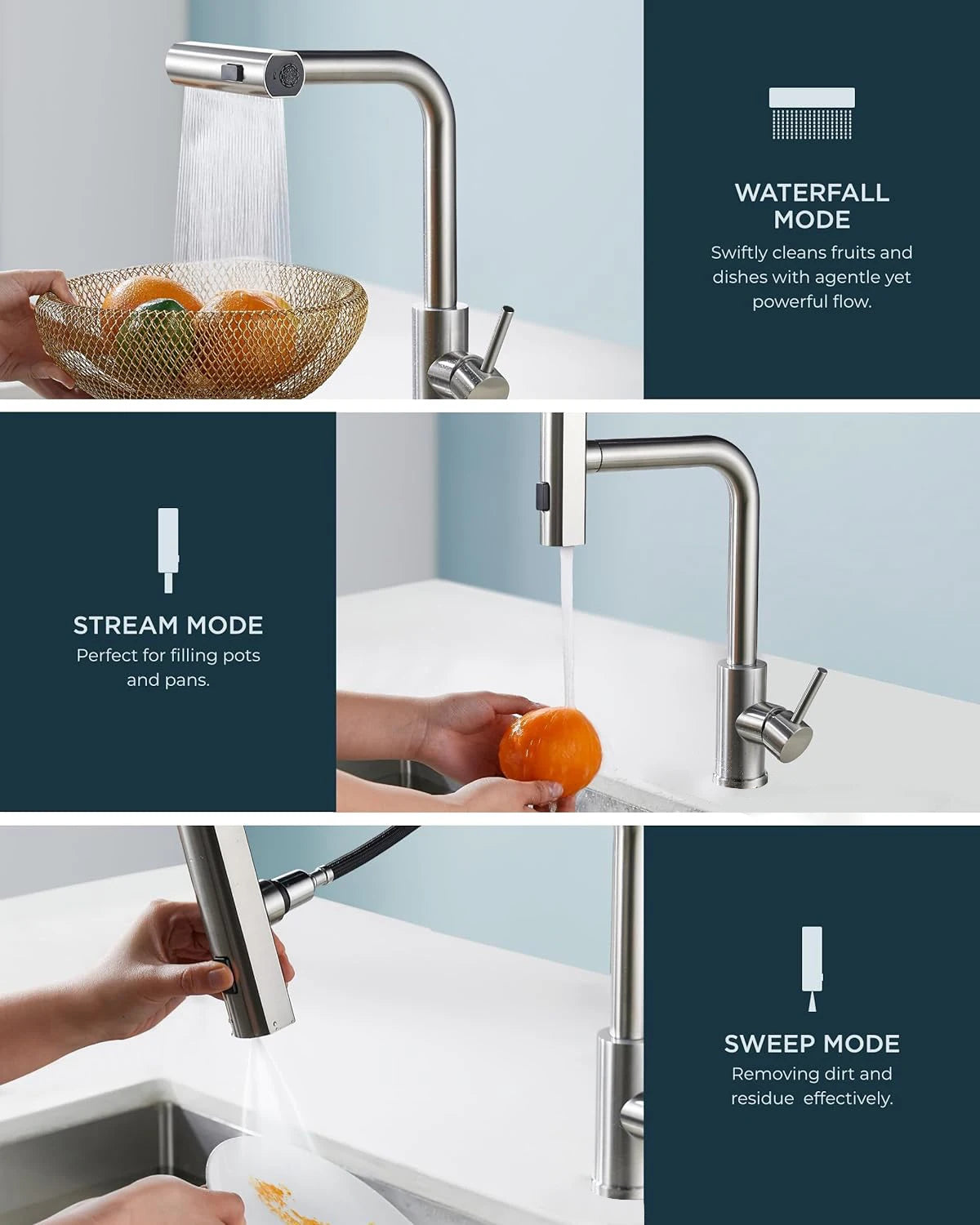 4 Modes Waterfall Kitchen Faucet Stream Sprayer Stainless Steel Hot Cold Single Hole Deck Mounted Water Sink Mixer Wash Tap 3668