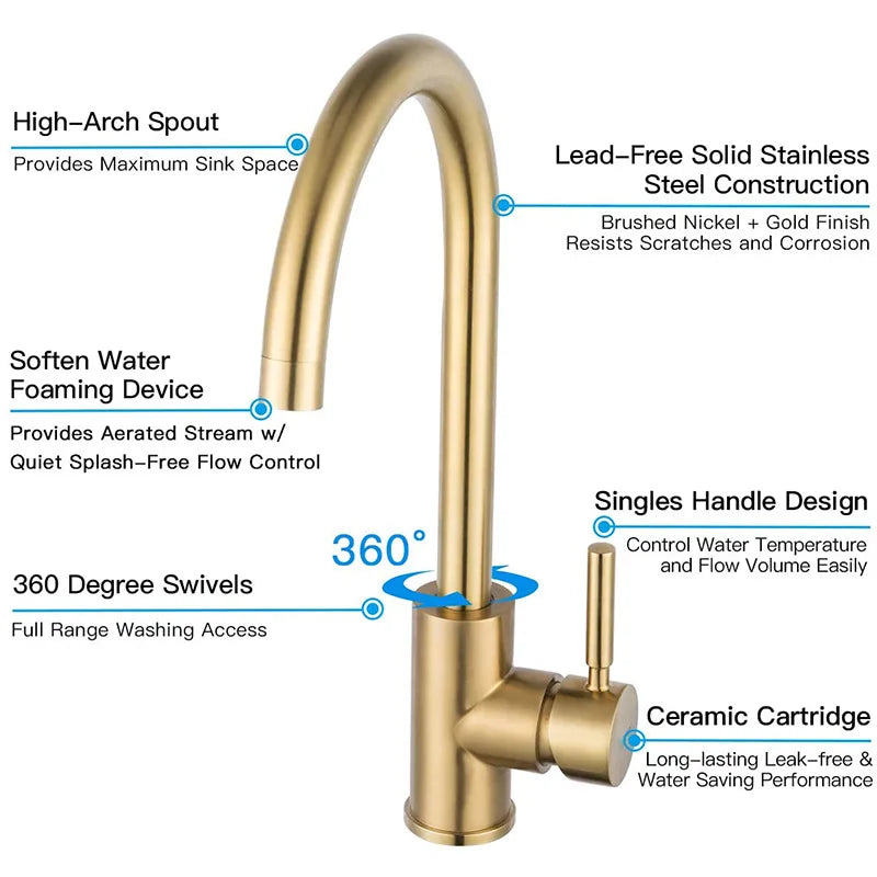 Kitchen Faucets Gold Square Single Handle Sink Faucet Stainless Steel Hot and Cold Deck Mount Water Taps Grifos De Cocina