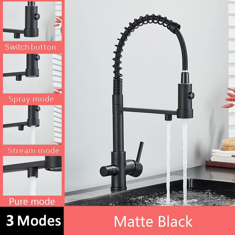 Senlesen Gun Grey Purified Kitchen Faucet Deck Mount Hot Cold Mixer Crane Tap Rotation Spray Stream Mode For Filter Drink Water