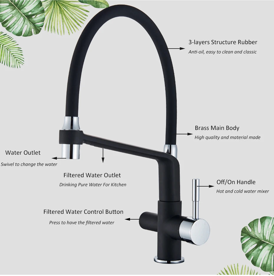 Water Filter Taps Kitchen Faucet Mixer Kitchen Taps Mixer Sink Faucets Water Purifier Tap Kitchen Mixer Filter Tap 866101