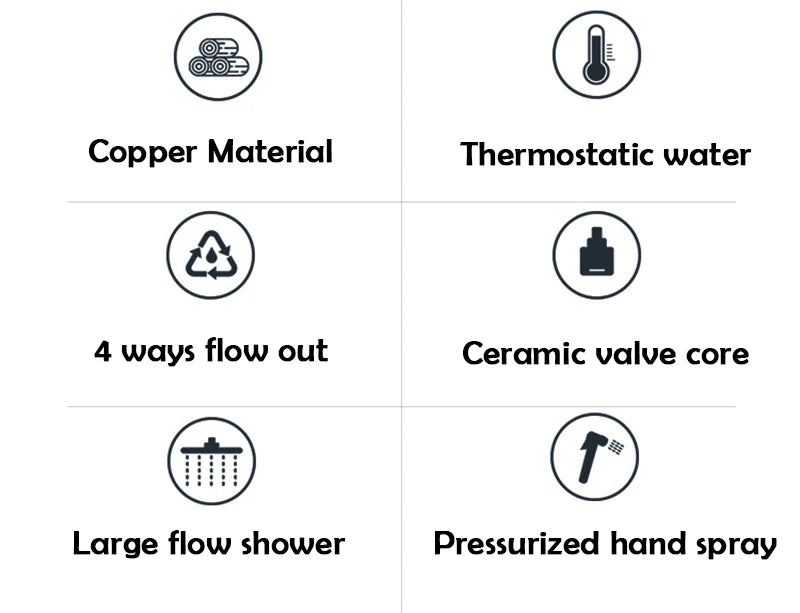 Bathroom Shower Set Black Gold Rain Shower Faucet Thermostatic Digital Display Shower Mixer Taps Copper Shower Systems for Bath