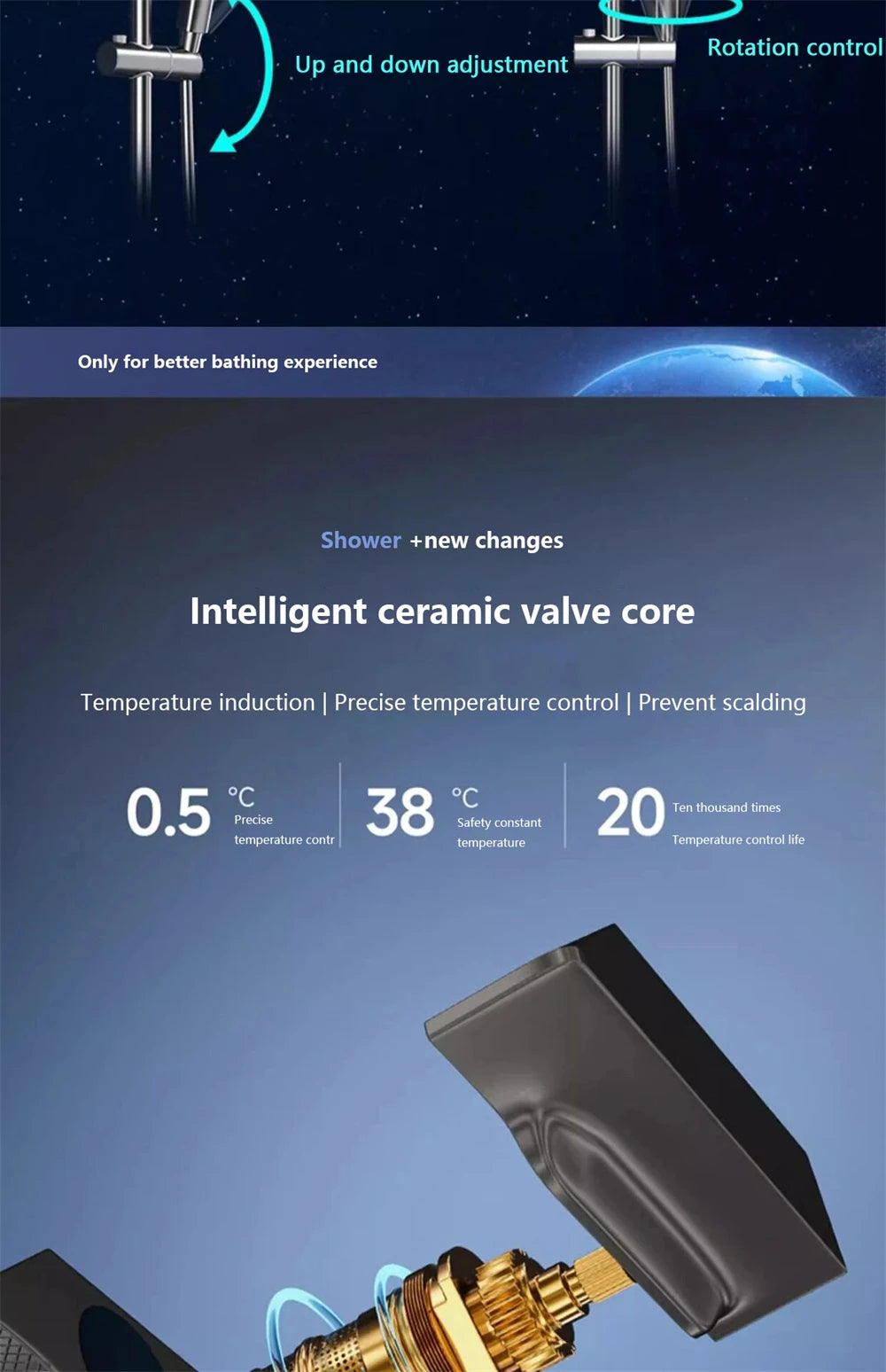 Bathroom shower system with intelligent LED temperature display multifunctional shower suite rain shower faucet complete set