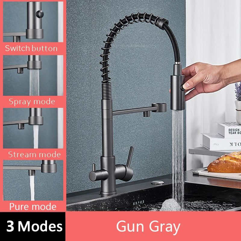 Senlesen Gun Grey Purified Kitchen Faucet Deck Mount Hot Cold Mixer Crane Tap Rotation Spray Stream Mode For Filter Drink Water