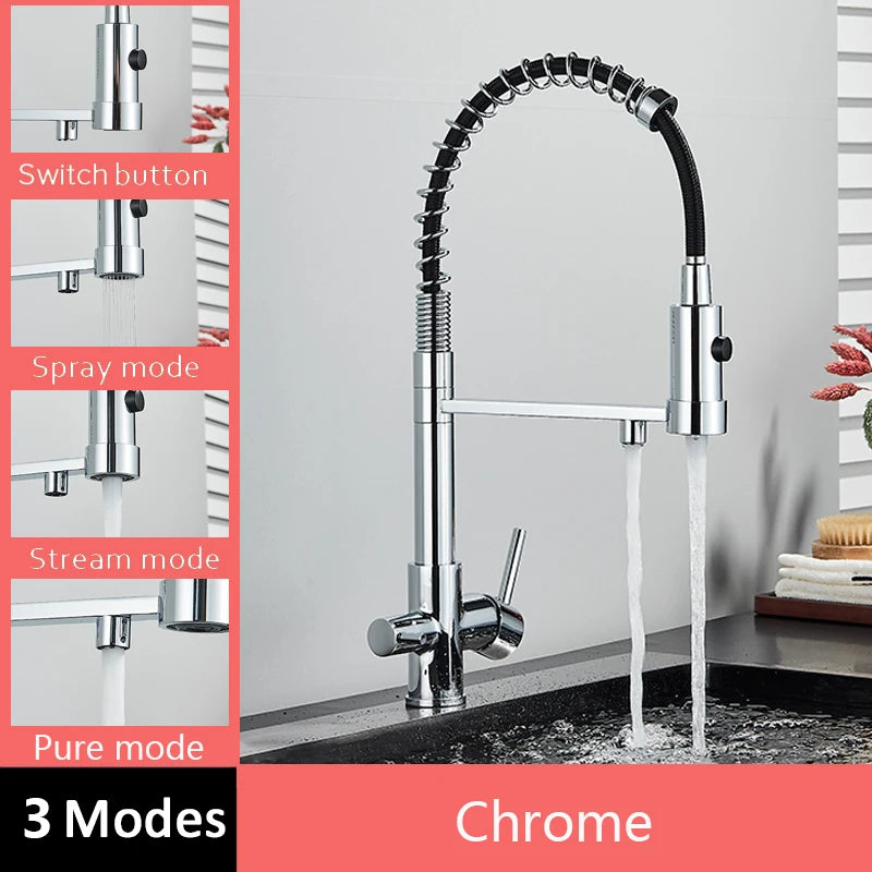 Senlesen Gun Grey Purified Kitchen Faucet Deck Mount Hot Cold Mixer Crane Tap Rotation Spray Stream Mode For Filter Drink Water