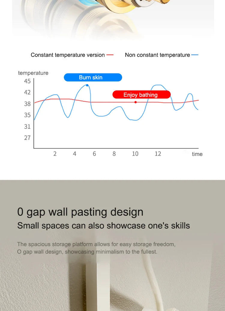 Milk White Shower Thermostat Shower Set Home Digital Display Shower Fine Copper Bath Pressurized Bathroom Shower Nozzle