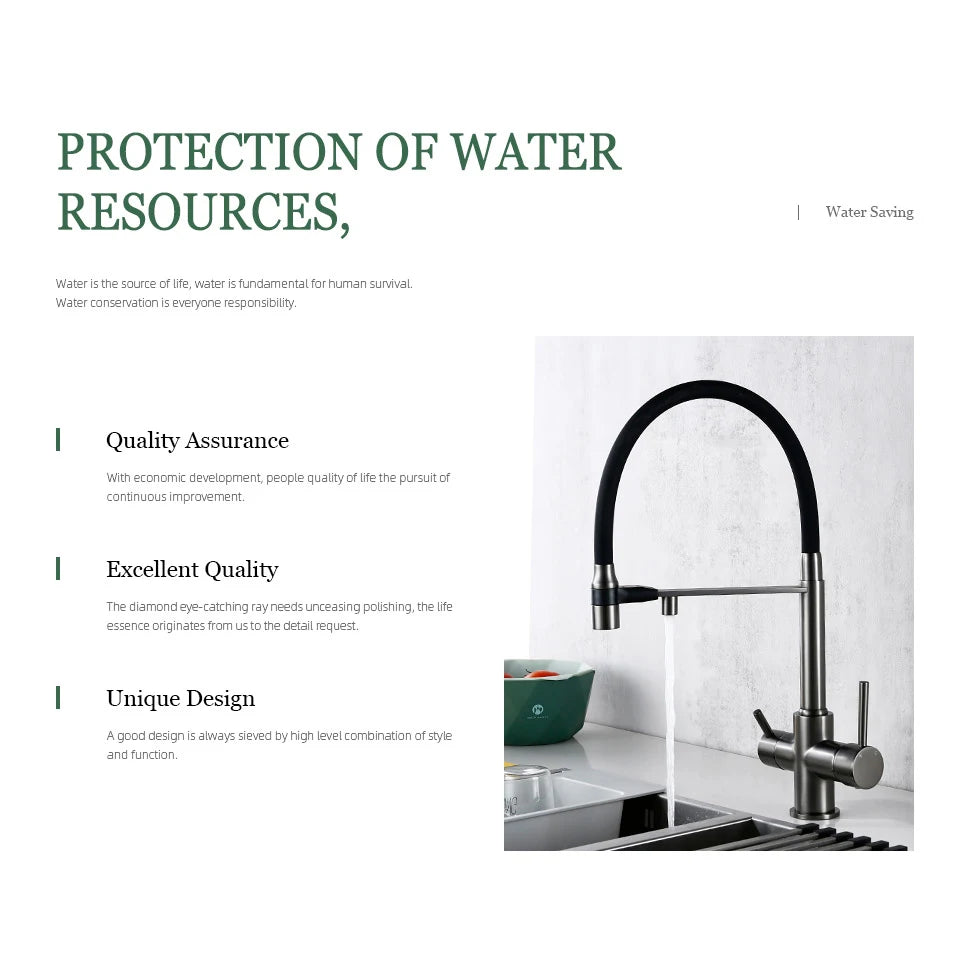 Gunmetal Kitchen Faucet  Brass 3 Ways Sink Mixer Black Hose Mount Pull Out Dual Spray Nozzle Water Kitchen Taps