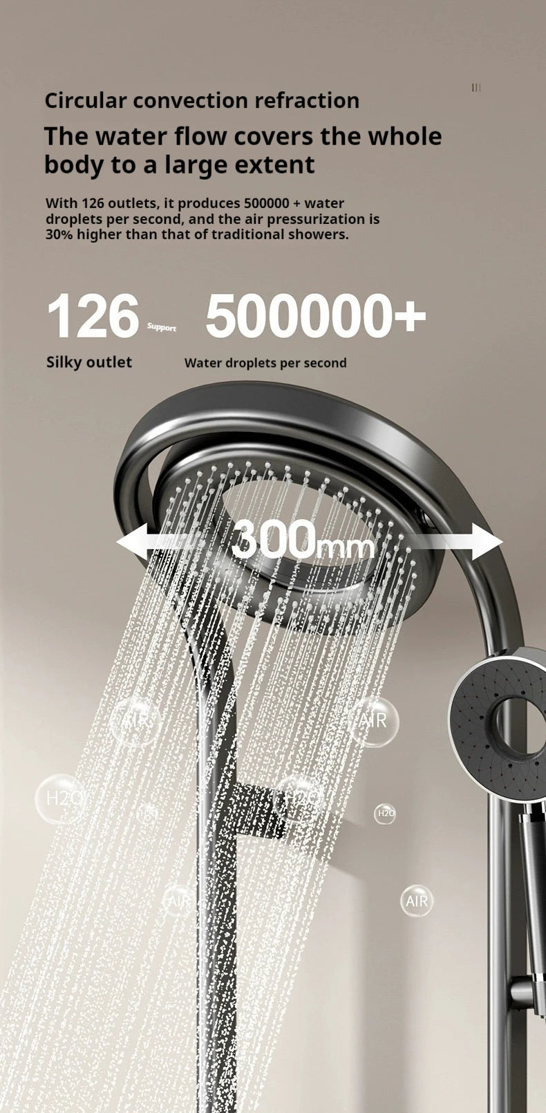 Smart Shower Set with Digital Display LED Atmosphere Light