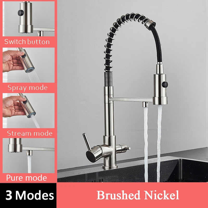 Senlesen Gun Grey Purified Kitchen Faucet Deck Mount Hot Cold Mixer Crane Tap Rotation Spray Stream Mode For Filter Drink Water