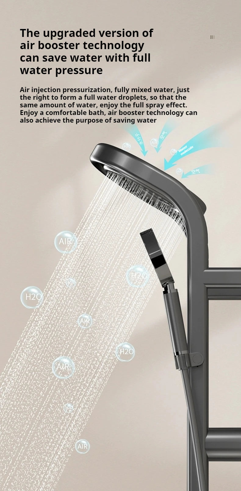 Smart Shower Set with Digital Display LED Atmosphere Light