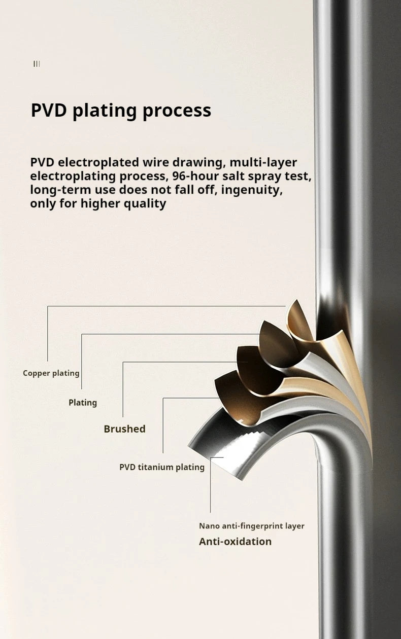 Smart Shower Set with Digital Display LED Atmosphere Light