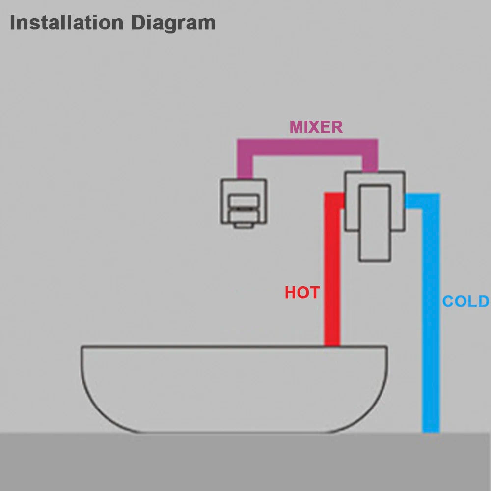 Matte Black Rotate Spout Basin Faucet Wall Mounted Bathroom Hot & Cold Water Mixer Tap Concealed Install Washing Crane Faucets