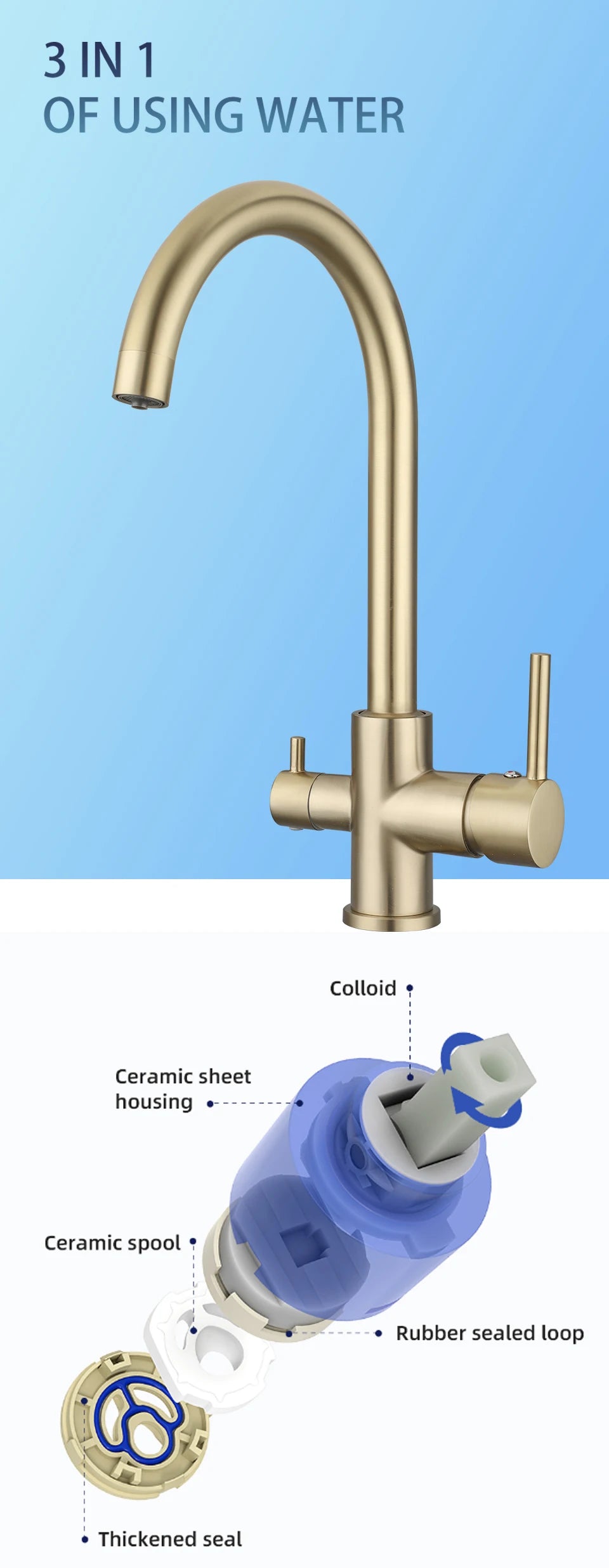 ULA Filtered Kitchen Faucet Gold Purifier Faucet Dual Sprayer Drinking Water Mixer Tap Nozzle Brass Kitchen Sink Mixer Torneira